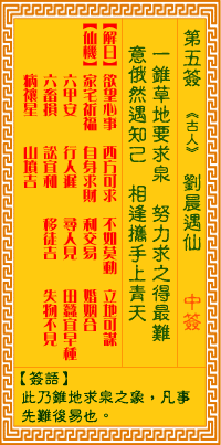Image of the Chinese divination lot