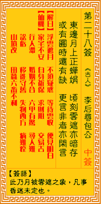 Image of the Chinese divination